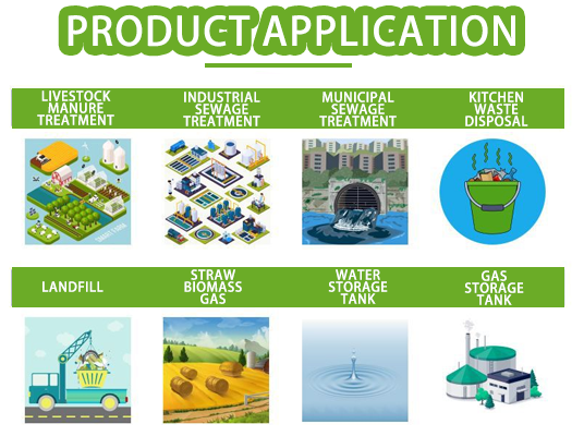 Product Structure Diagram 2