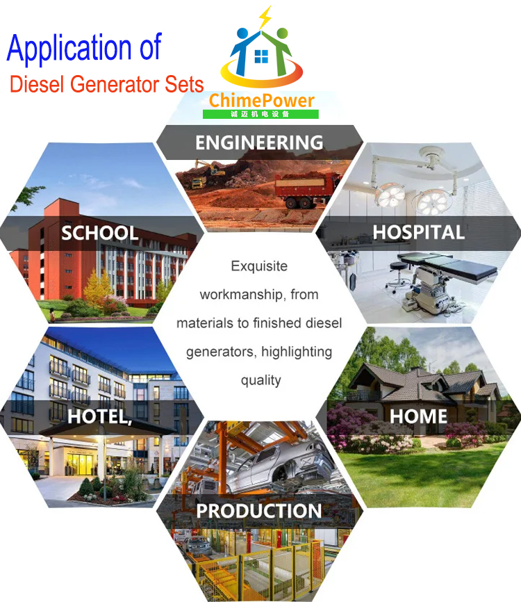Industrial Applications Display