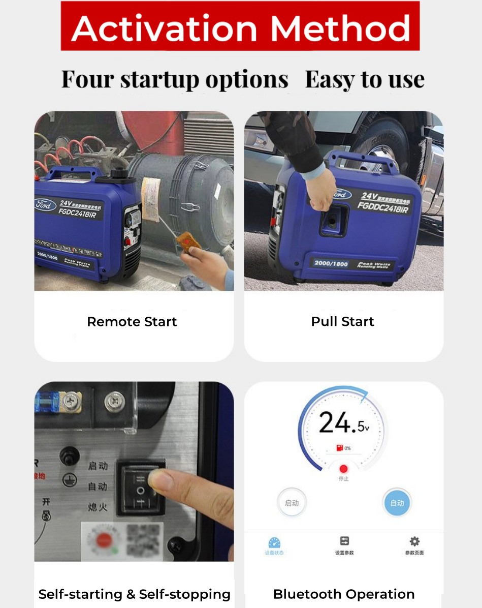 Product View 7