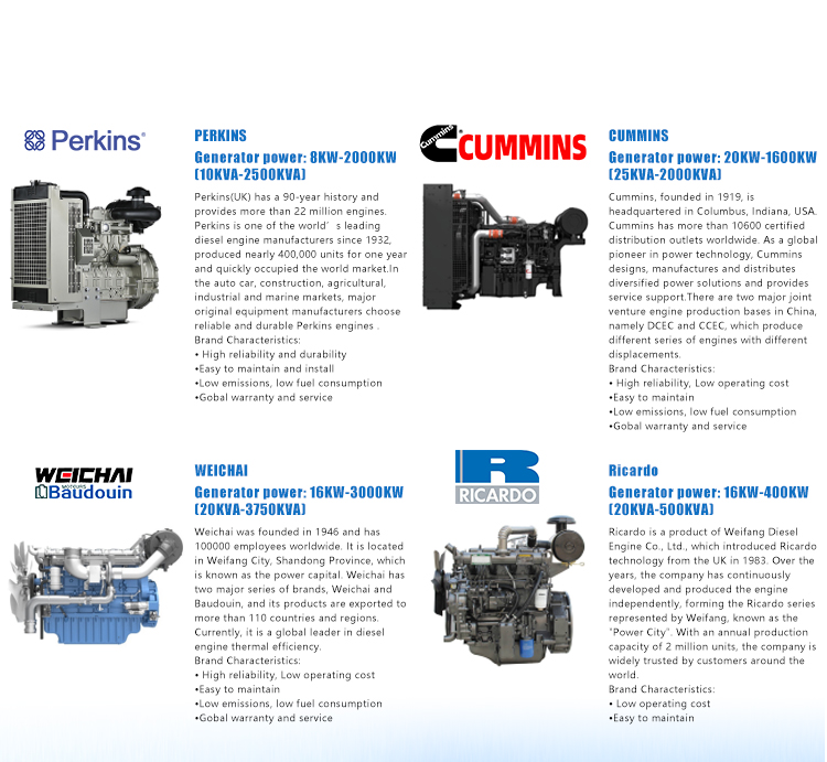 Diesel Generator Construction