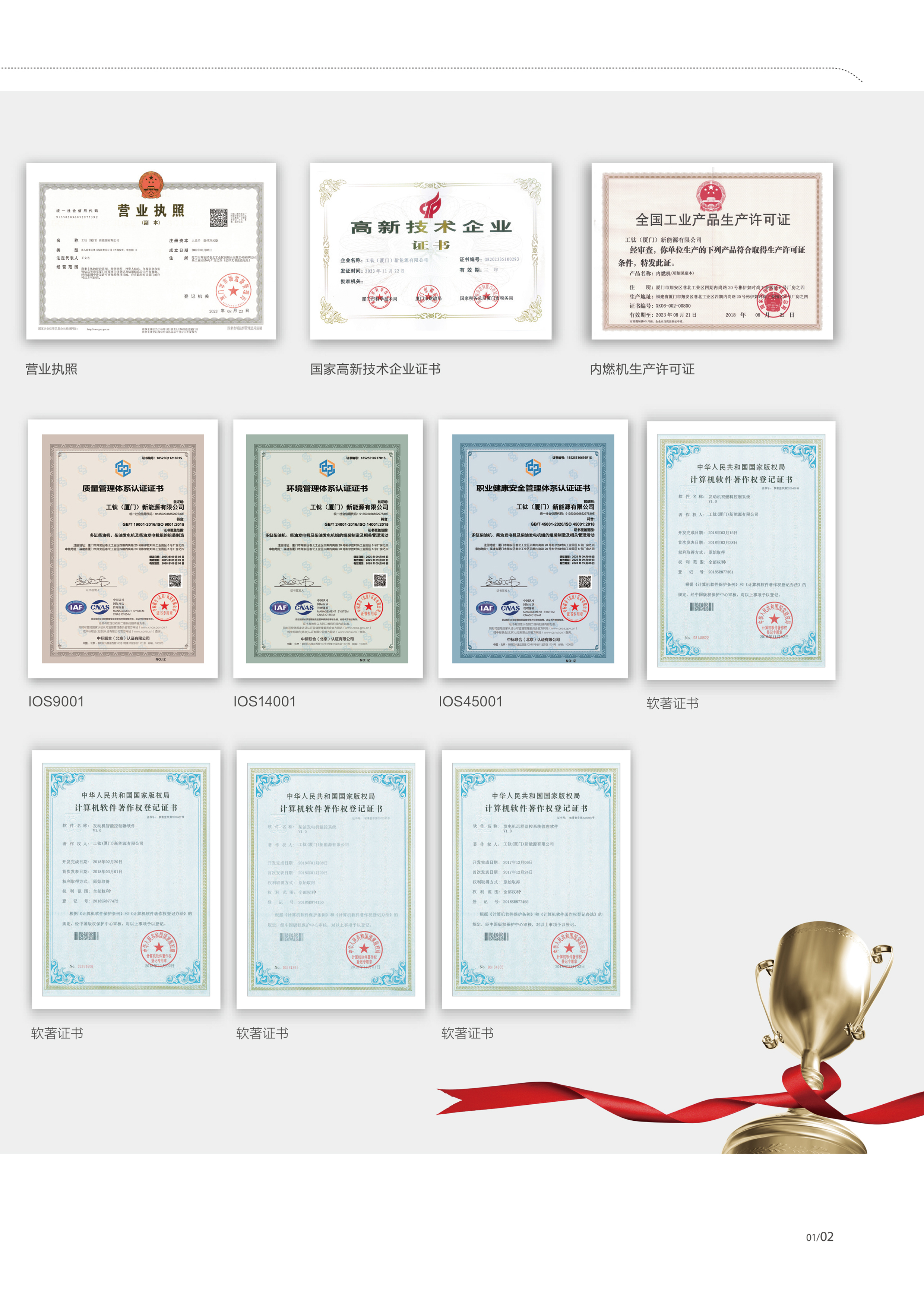 Certifications
