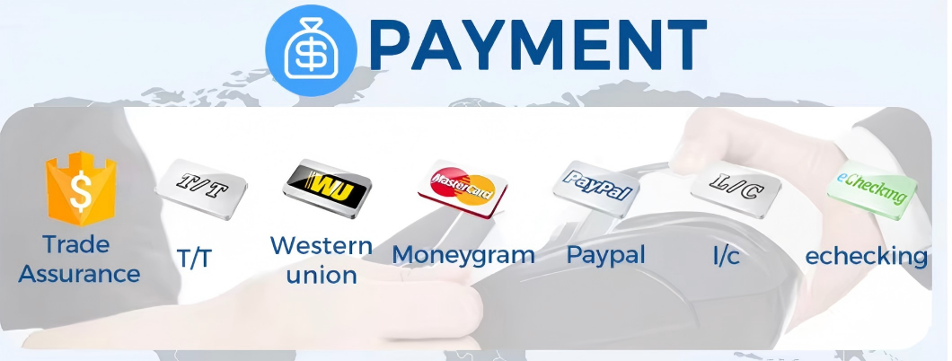 Supported Payment Methods