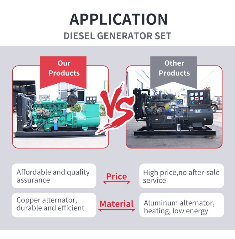 Why Choose Us