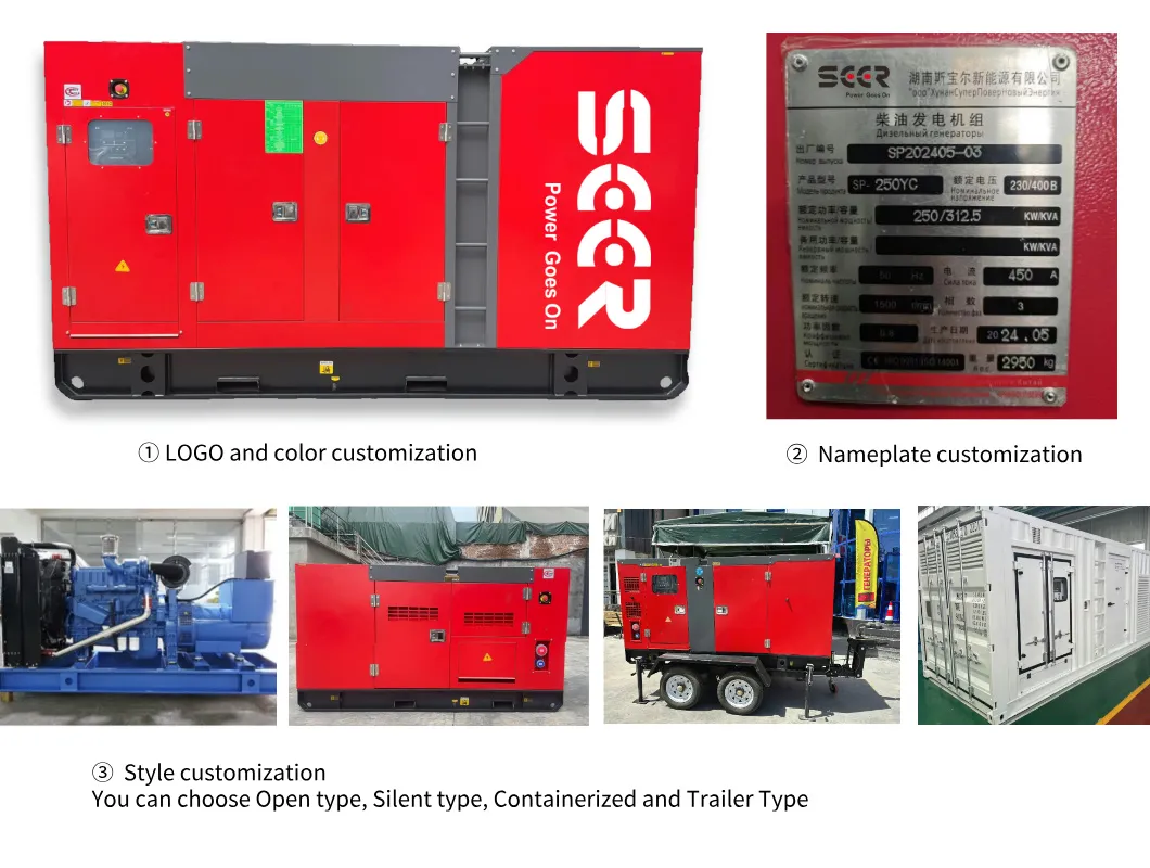 Customized Product