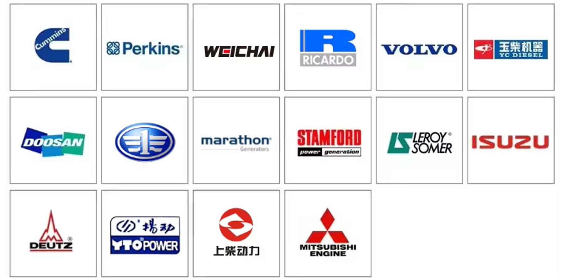 Brand Partners list