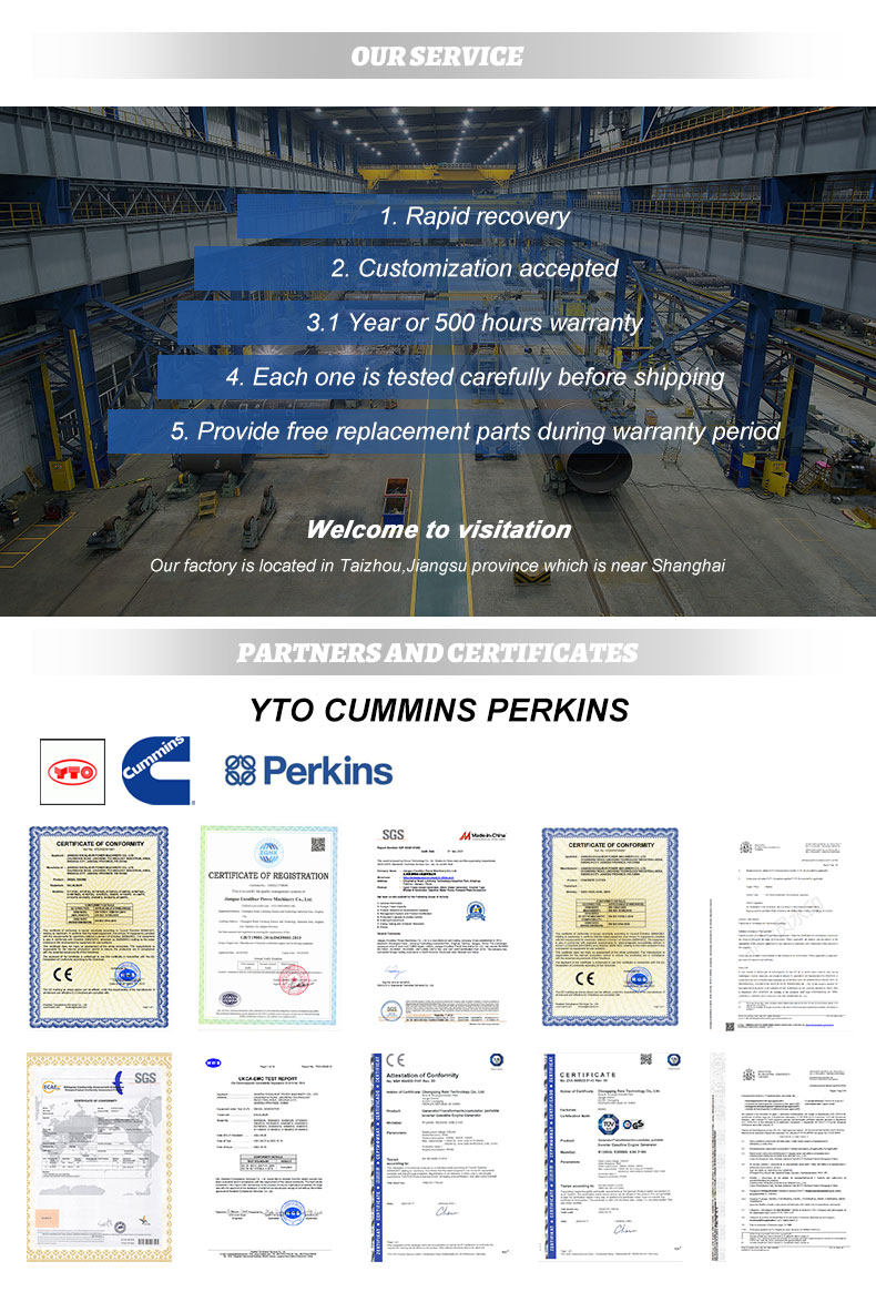 Production Process