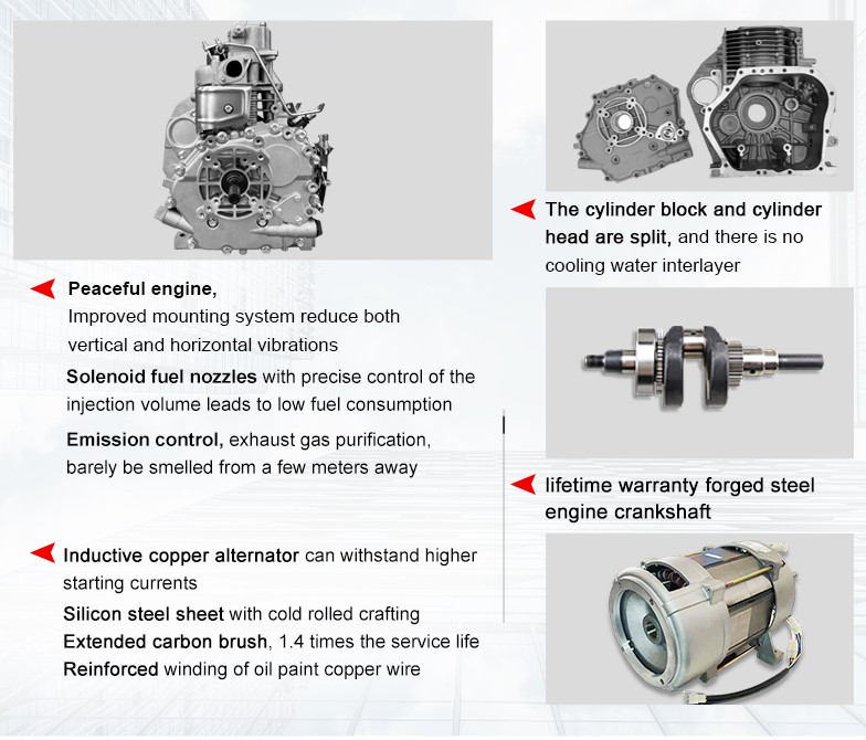 Diesel Generator Showcase 3