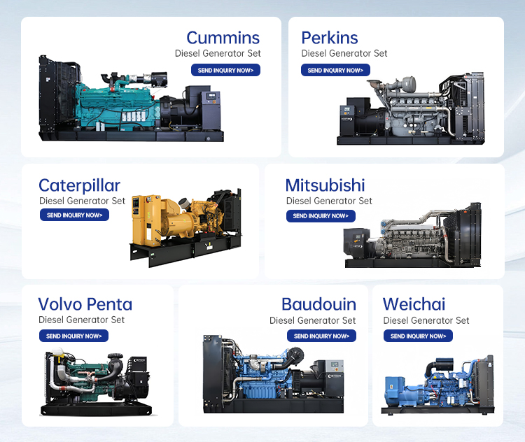 Generator Display