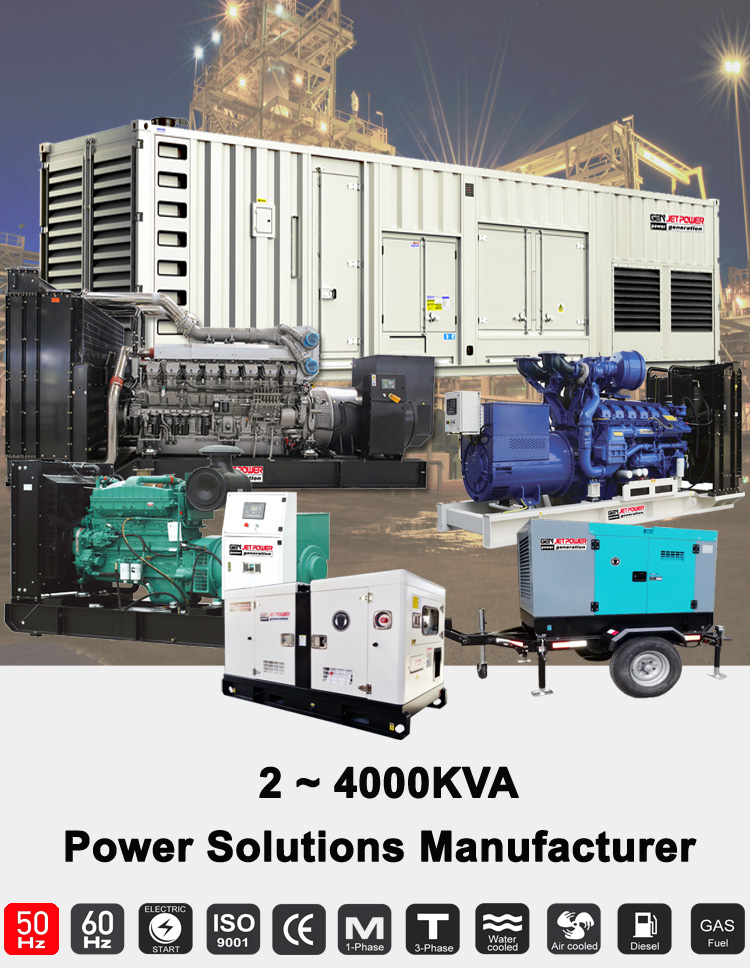 Generator Display