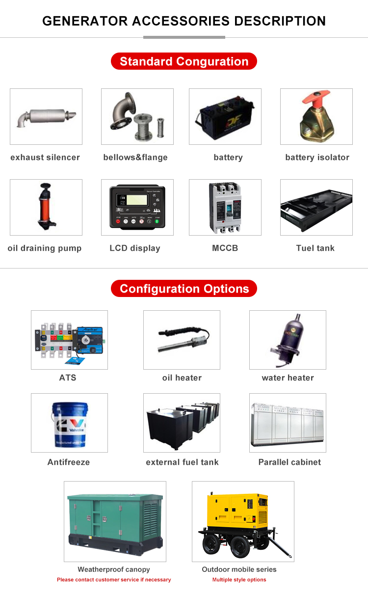 Why Choose Us - Quality Guarantee