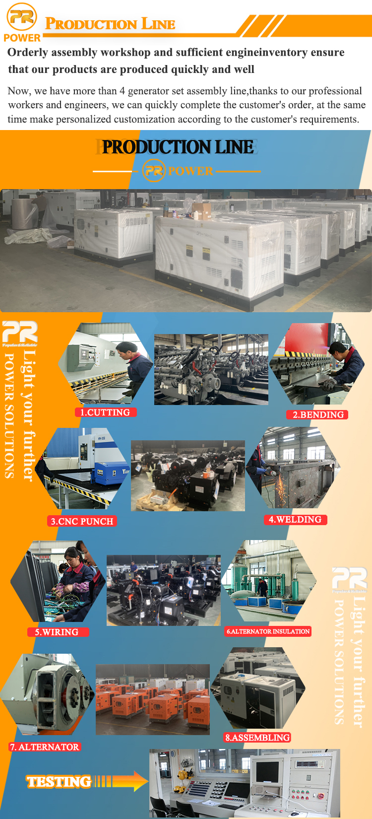 Generator Manufacturing Detail 6