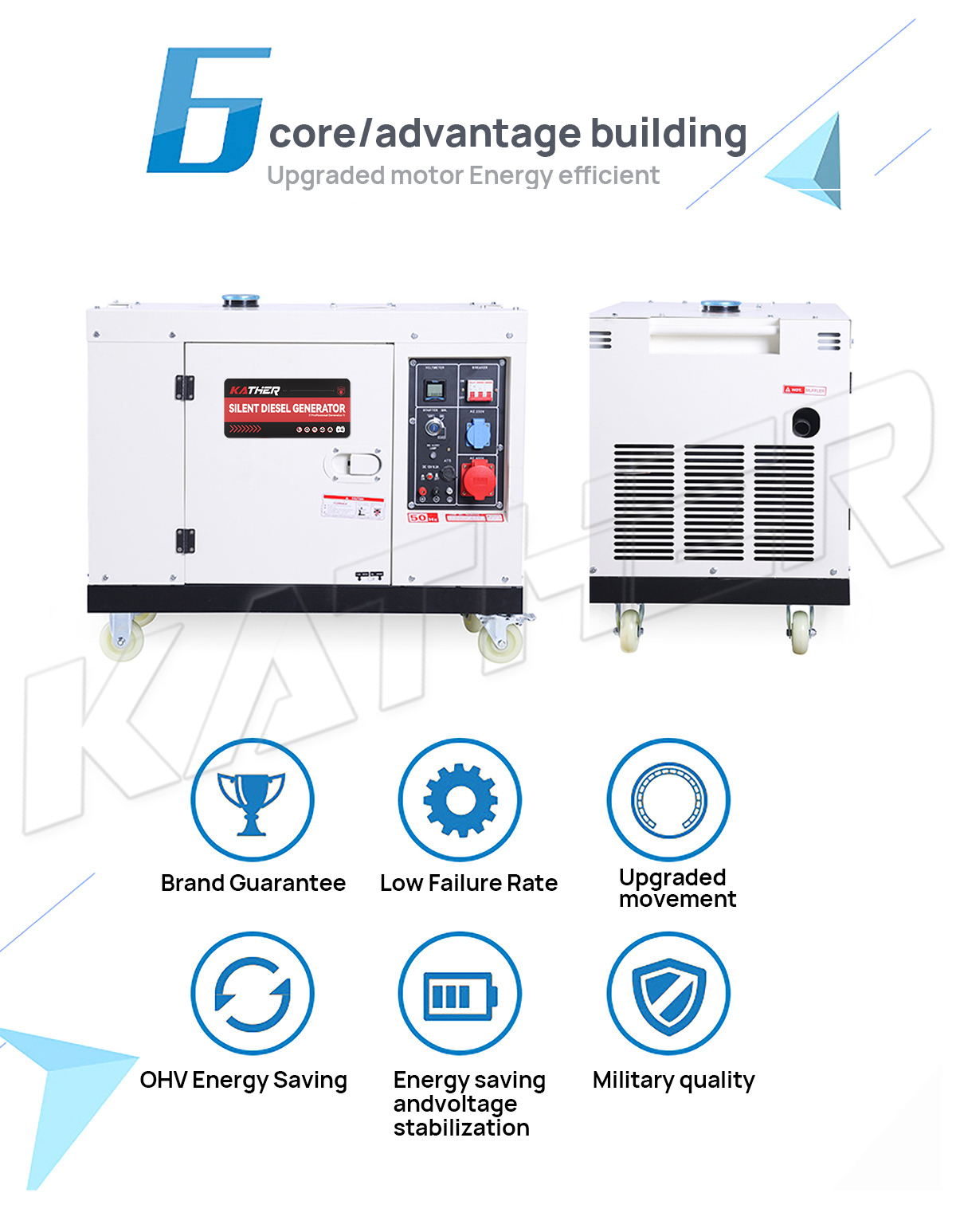 Generator Details