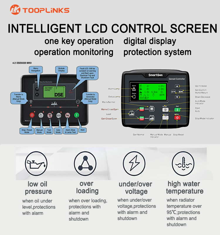 Generator Manufacturing Highlights