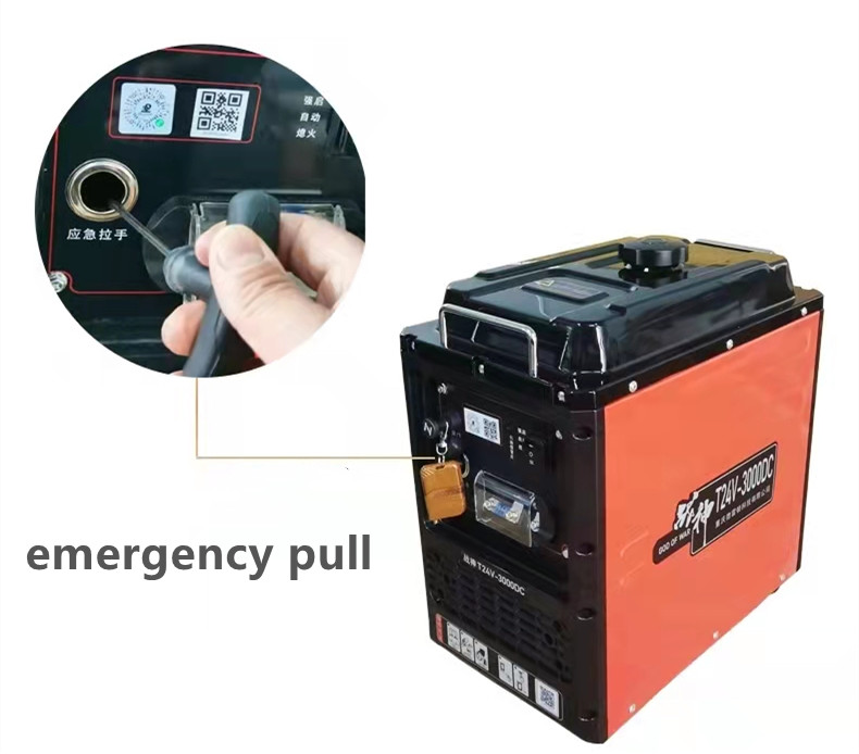 Portable Power Station