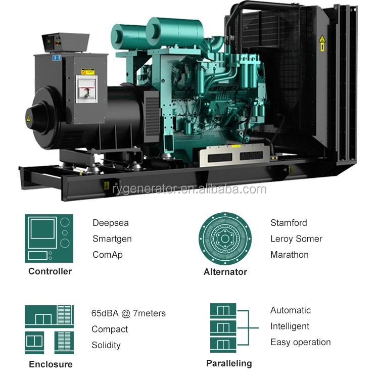 Diesel Generator Set