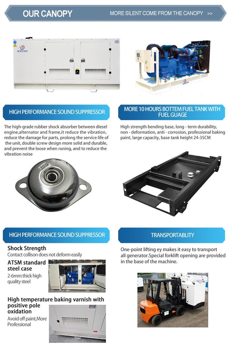 Generator Canopy Design details