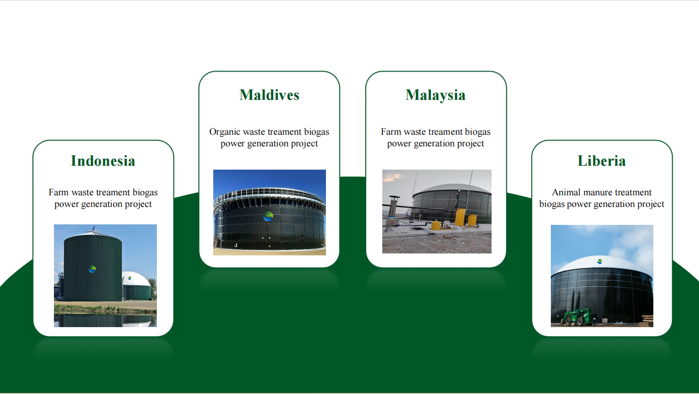 Product Structure Diagram 3