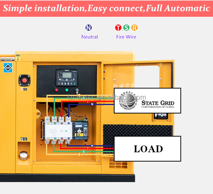 Generator manufacturing details