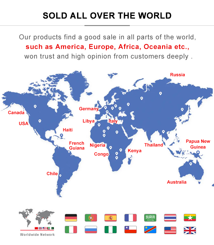 Global Market Distribution Map