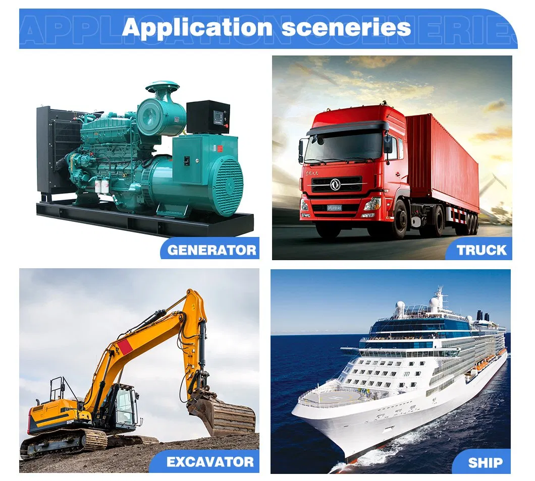 Application sceneries for diesel engine machinery parts
