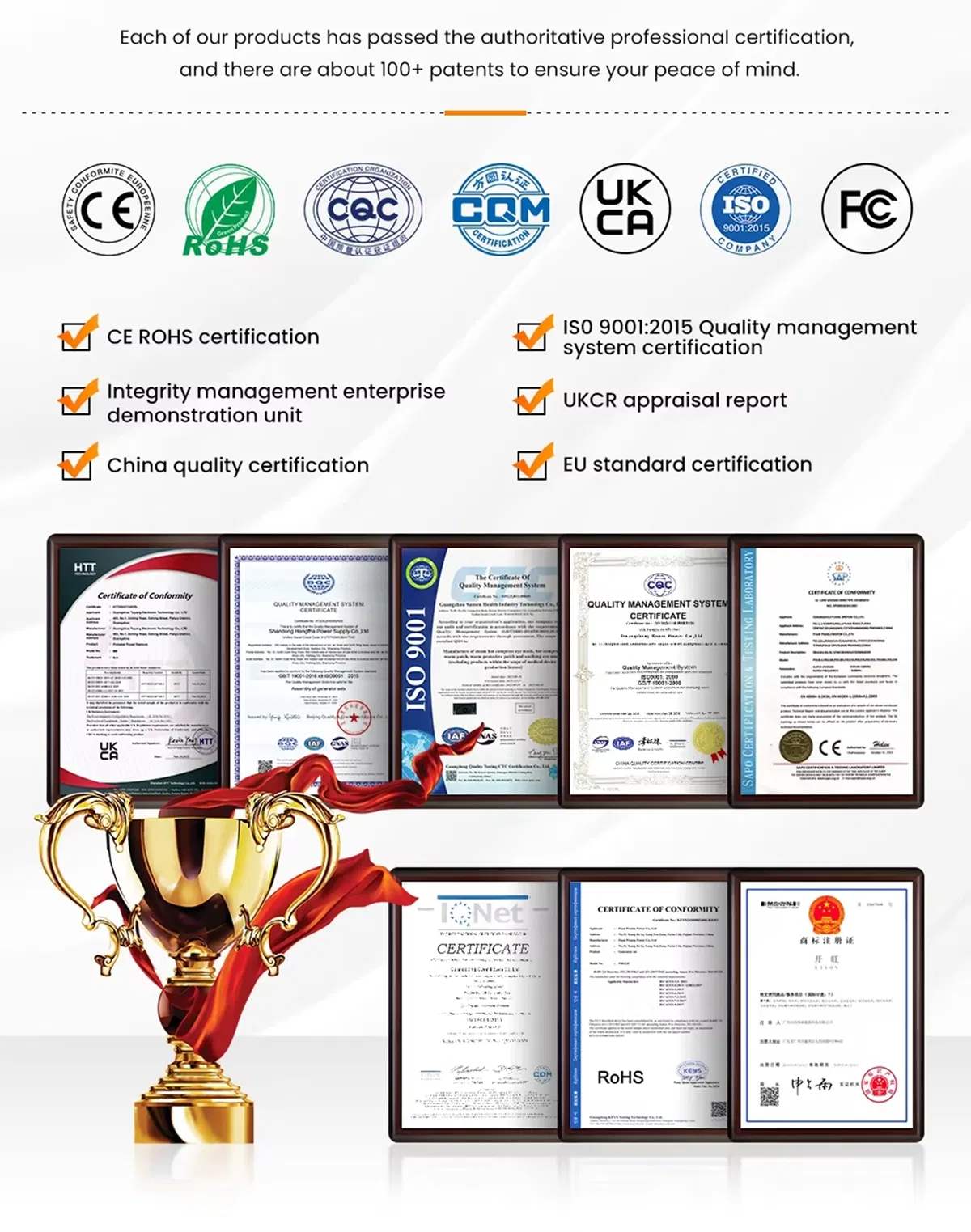 Certifications