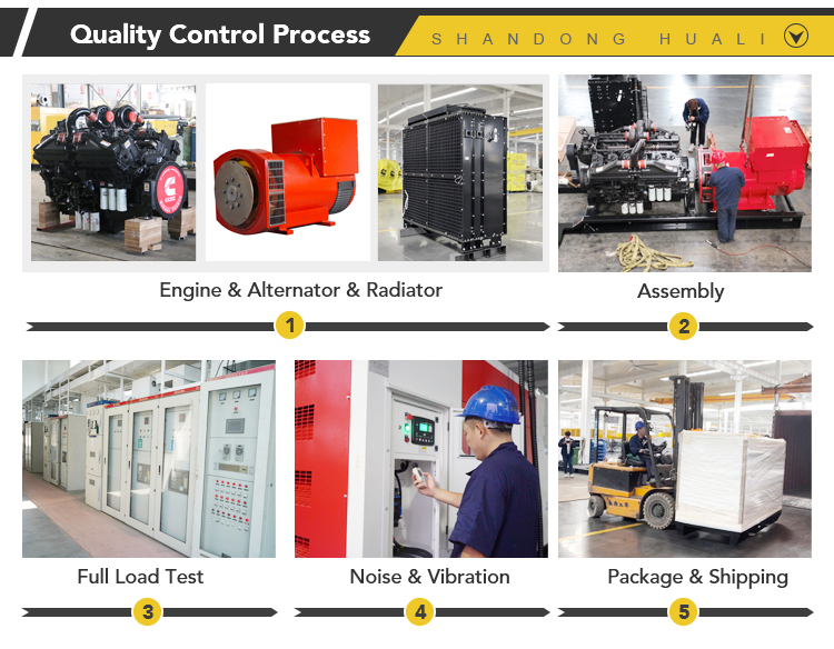 Industrial 300kw 500kw 1000kw 2000kw Generators Silent Containerized Diesel Generator Sets Heavy Duty Gensets