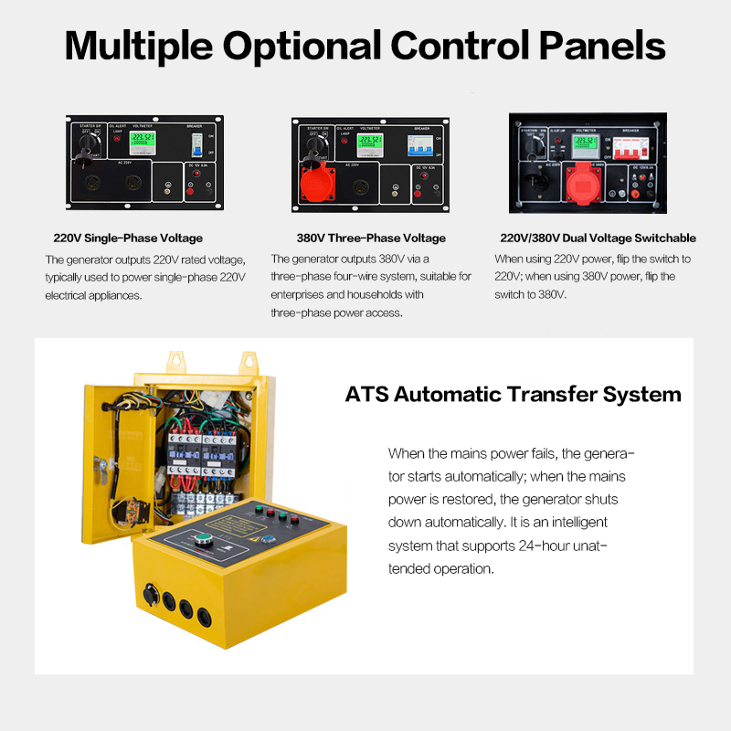 Pks Diesel Generator Set UK 10KW 20kW 50kW Real Estate Construction Site Backup Silent Diesel Generators With Parkins Power