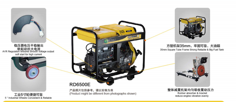 Generator Detail 1