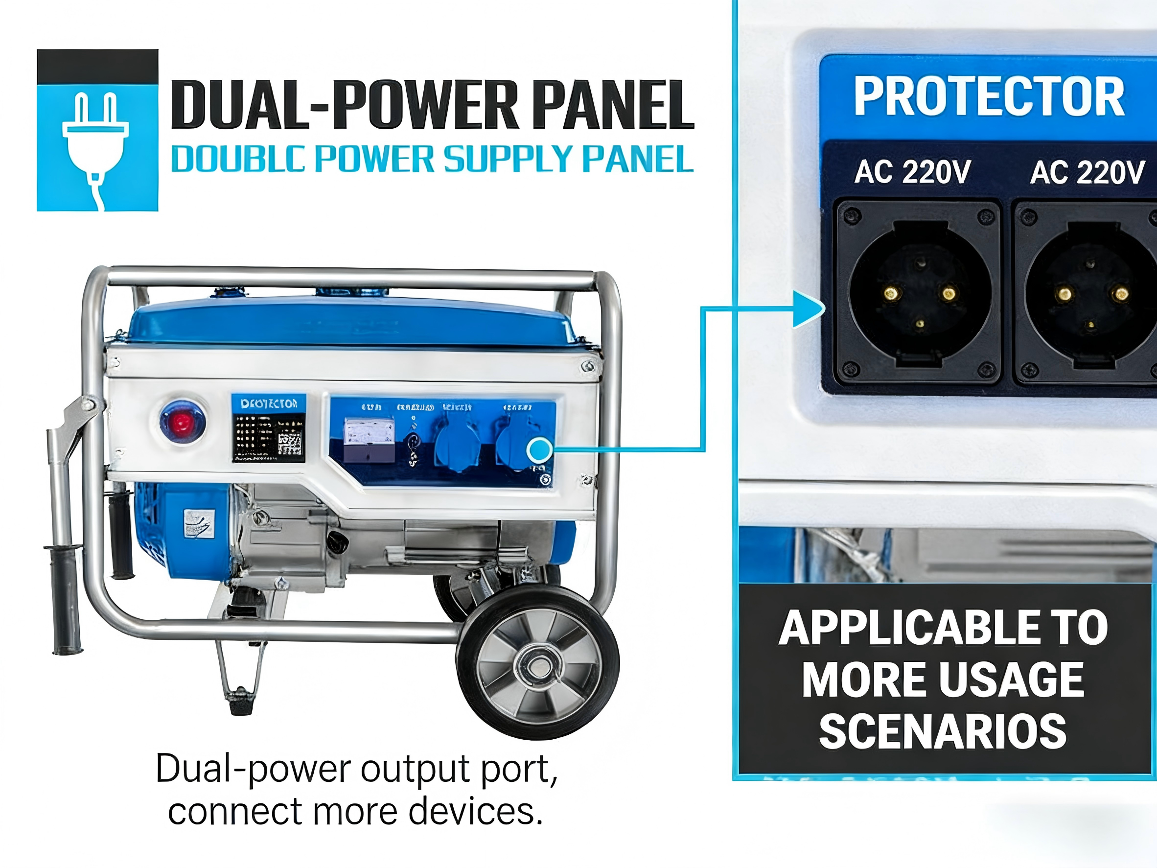 Dual-Power Output Panel