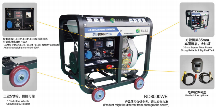 Generator Detail 2