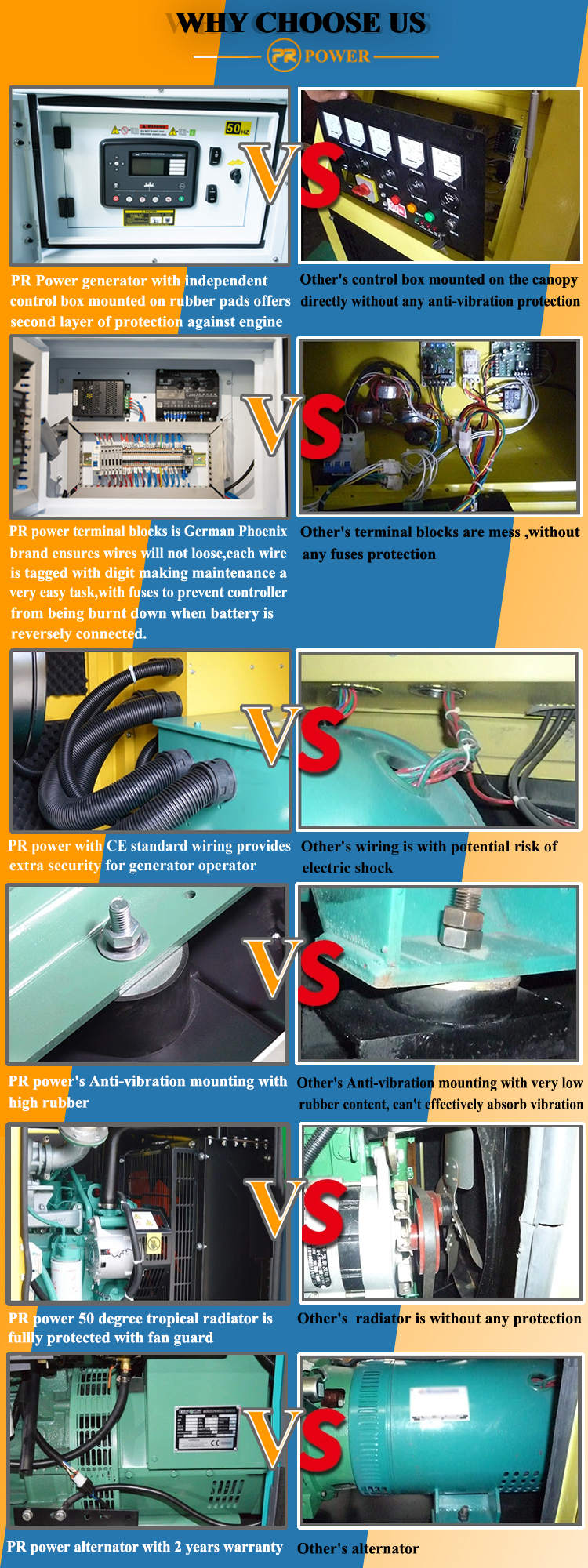 Generator Manufacturing Detail 1