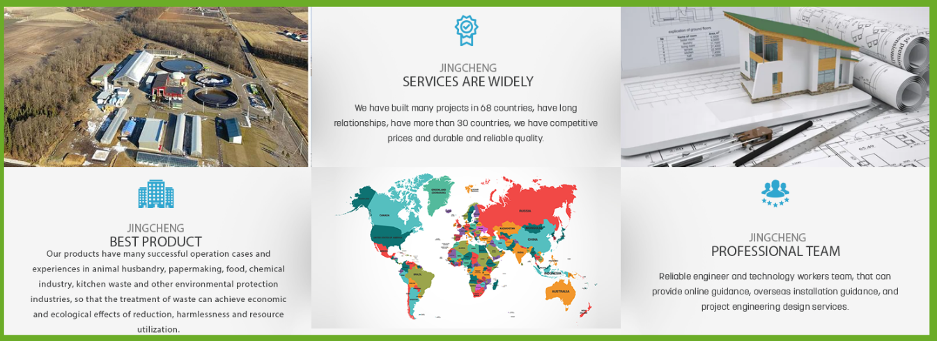 Why Choose Us Diagram