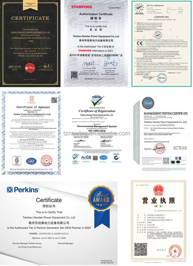 ISO and CE certified standard production