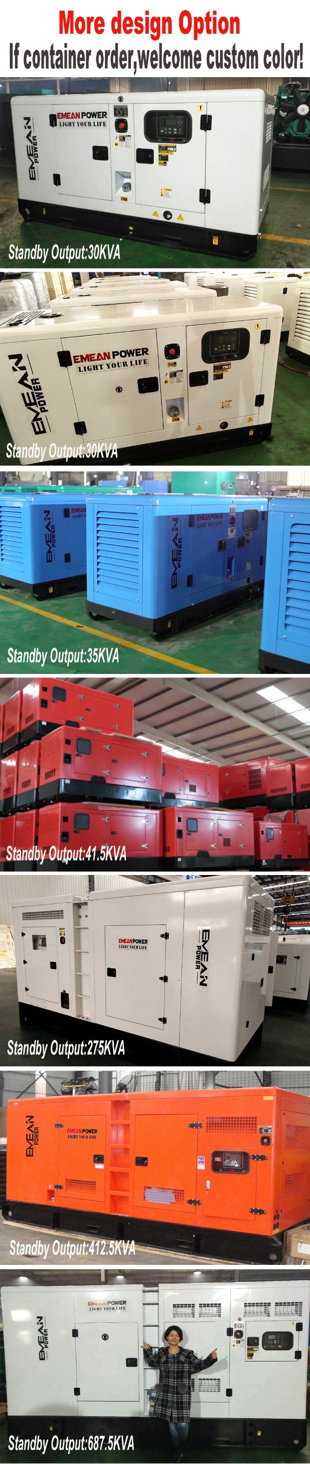 Generator Technical Blueprint Details