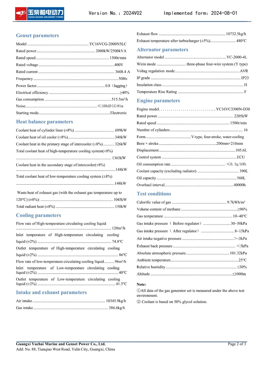 Generator Details