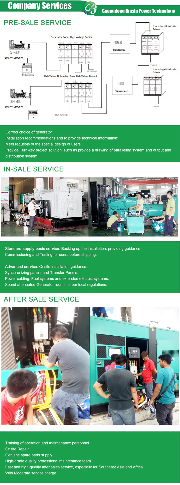 Generator Feature One