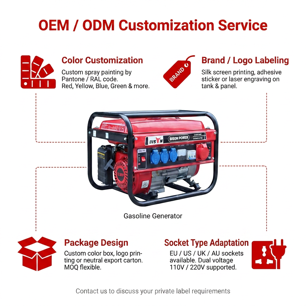 Customization