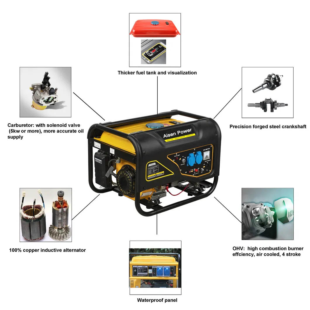 Portable Gasoline Generator