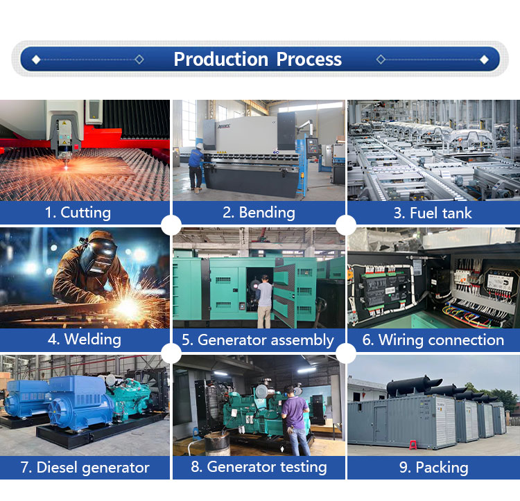 Production Process