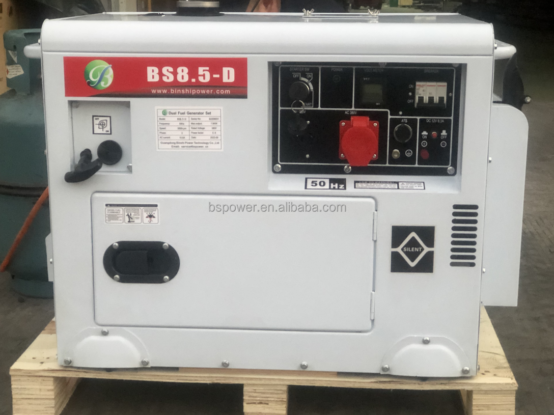 Generator Details Right