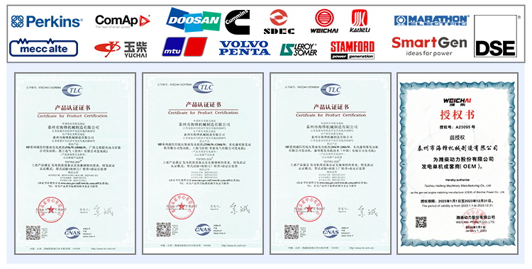 Certificates