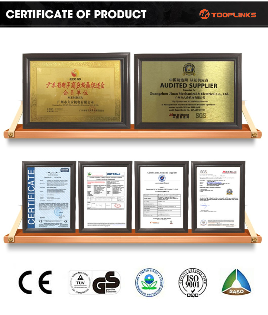 Factory Product Line Testing Parameters
