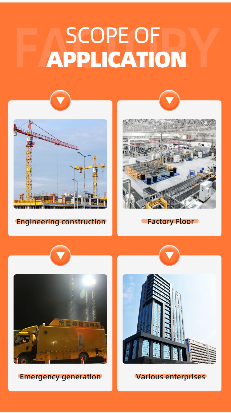 Product Application