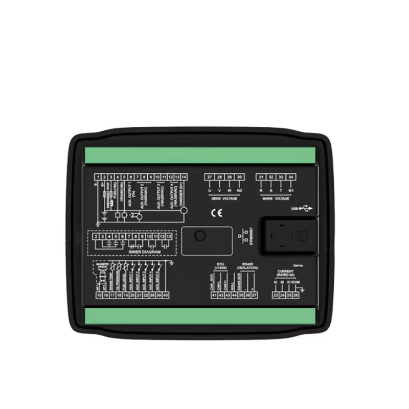 Control Panel 3
