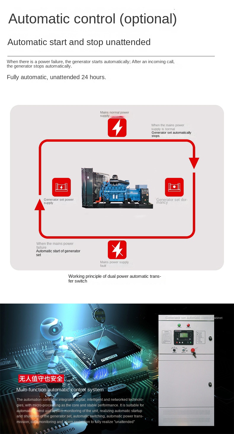 Diesel Generator Set