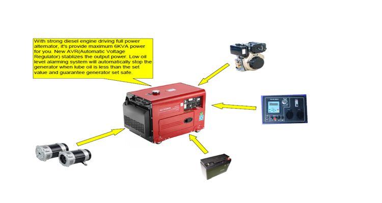 Detailed Technical Specifications Diagram