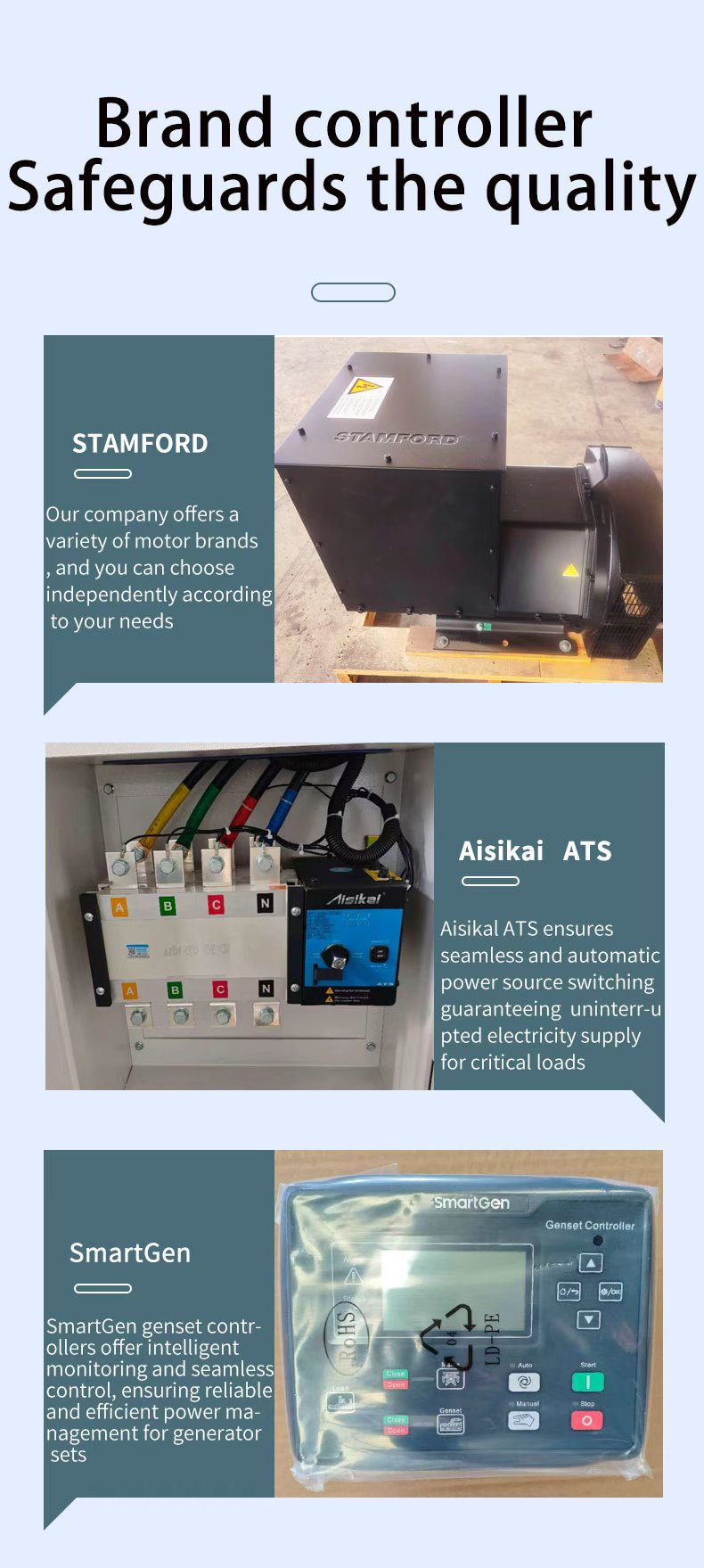 Industrial Silent Type Diesel Engine 20KW 3 Phase Emergency Backup Generator with ATS for Construction Site for Engine