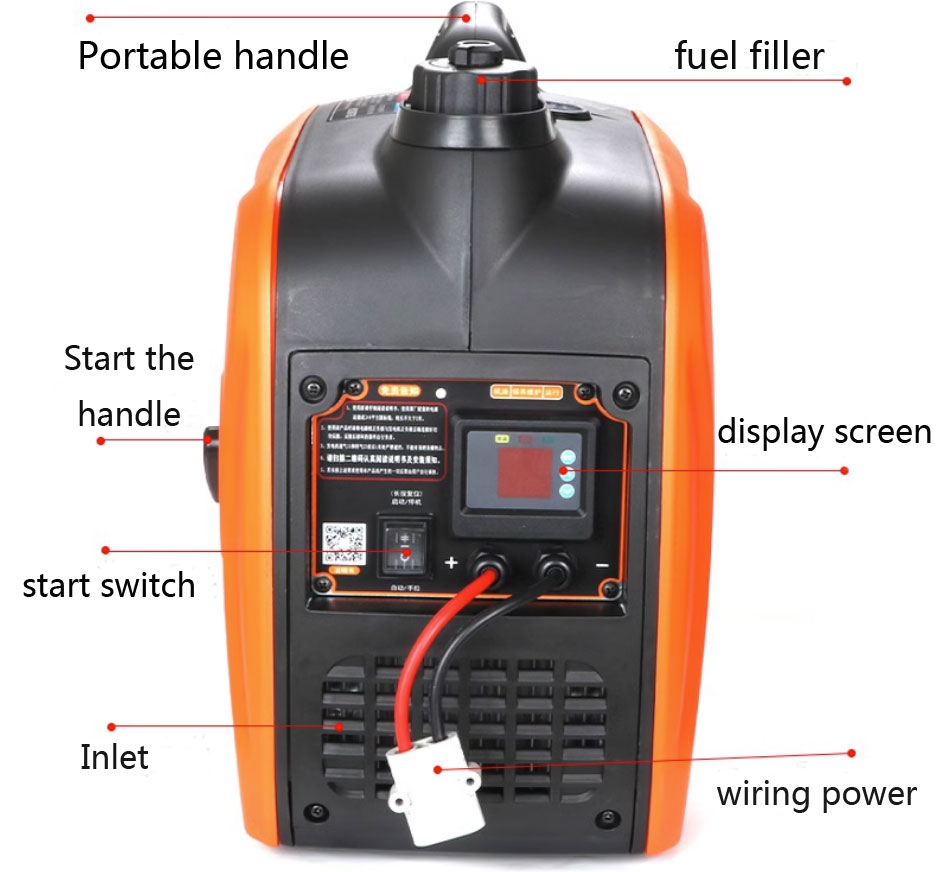 Generator