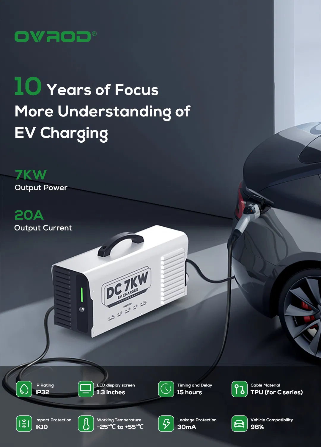 EV Charger Front View