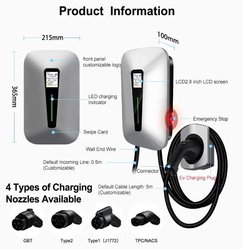 EV Charger Interface